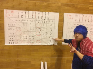 ピースしとる場合じゃない！